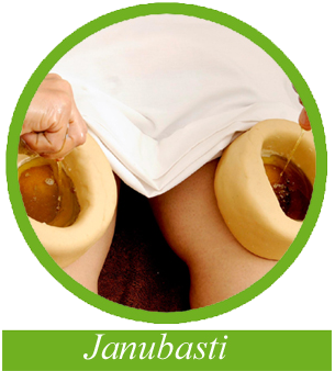Janubasti