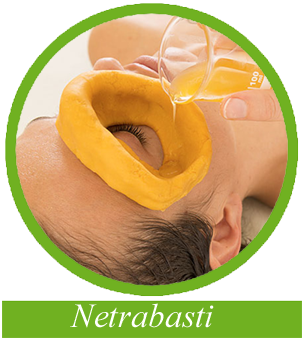 Netrabasti